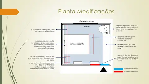Ilustração 2 do post: Neurociência aplicada aos ambientes