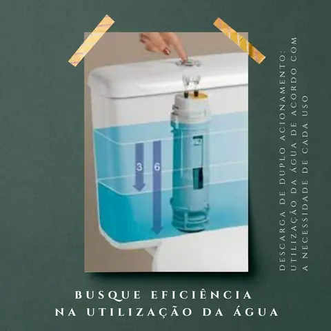 Ilustração 6 do post: Design de Interiores Sustentável
